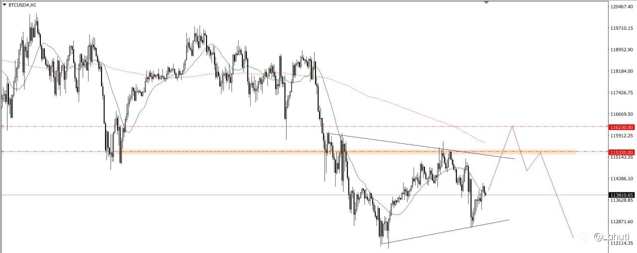 PLAN TRADE 6/8/26