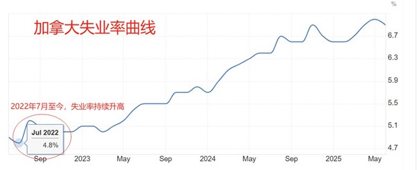 ATFX汇市前瞻:英央行或本周降息,特朗普对俄10天期限将到期
