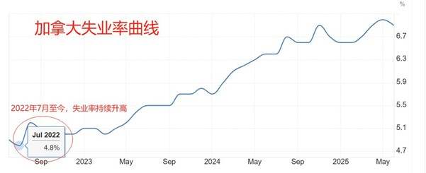 ATFX汇市前瞻：英央行或本周降息，特朗普对俄10天期限将到期