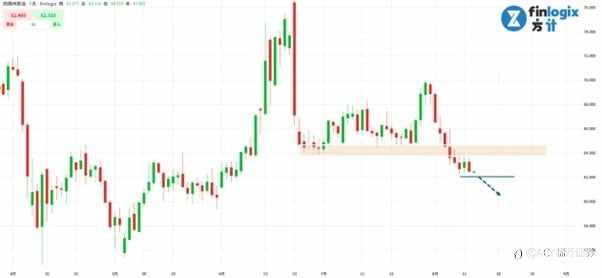 【ACY证券】美联储9月降息稳了!?美股再登新高!
