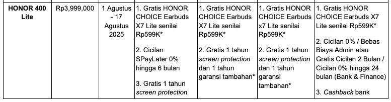 Serbu! Ada Promo HONOR 400 dan X9c di HUT Ke-80 RI