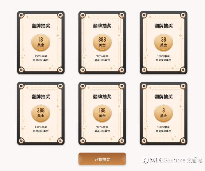 8月新客活动：DBG Markets翻卡牌抽$888现金红包