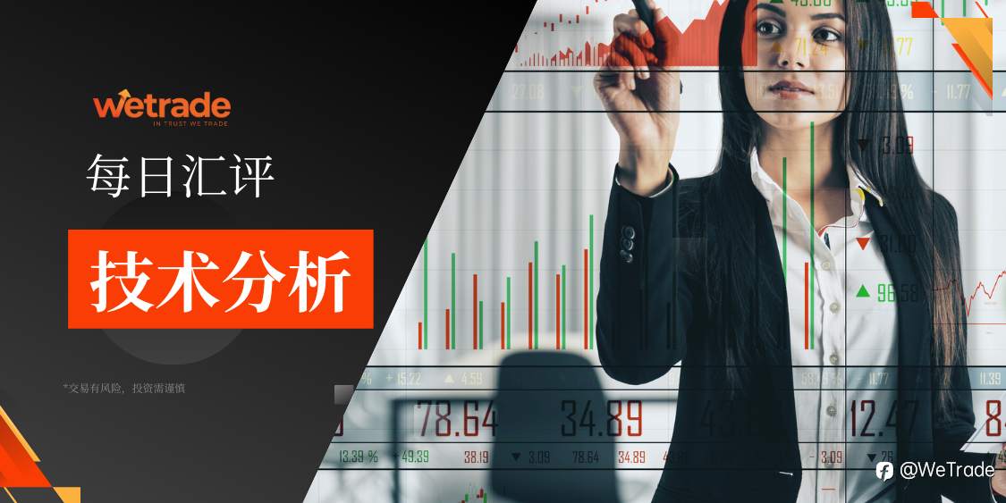 2025年8月15日|每日汇评-技术分析|栾雪：黄金延续走低 下方面临考验