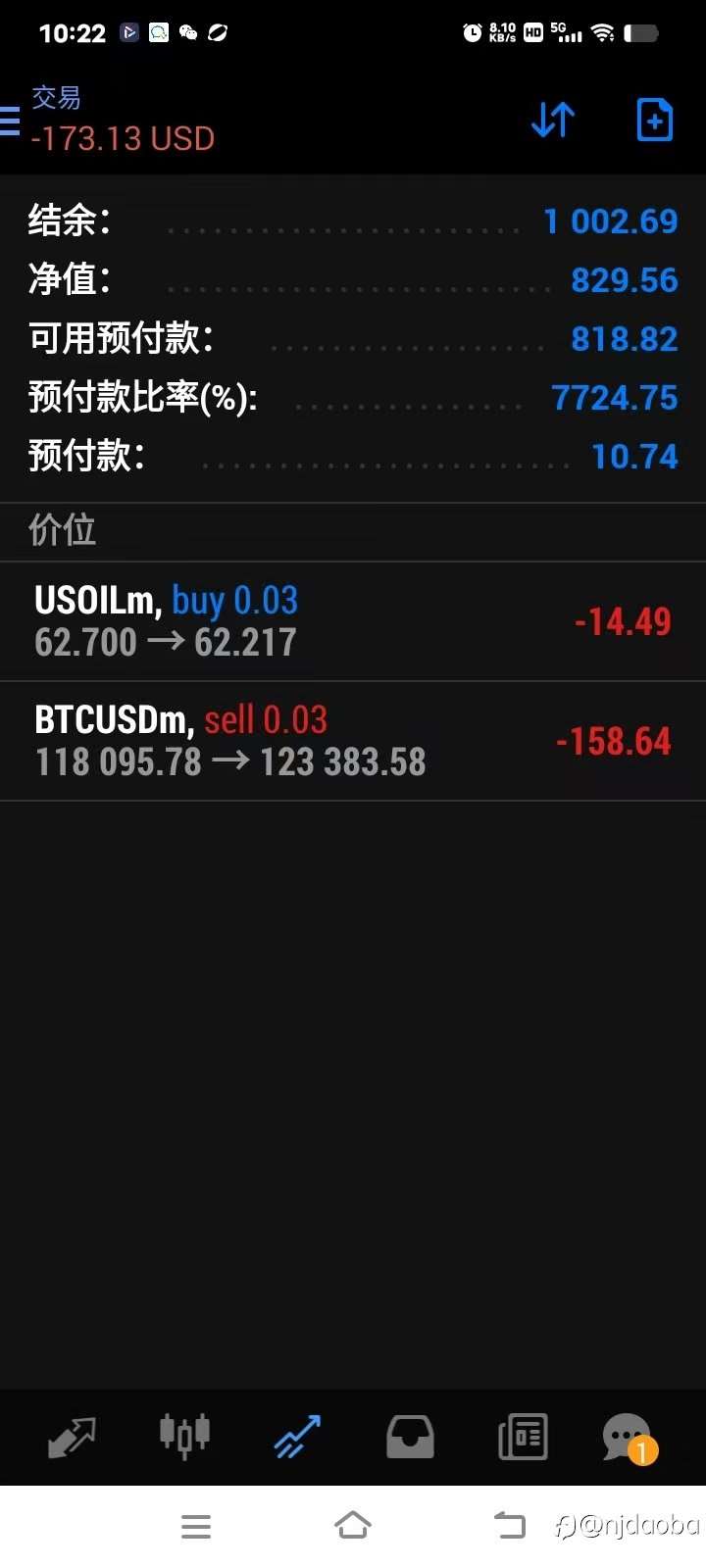 挑战400到4000第5天