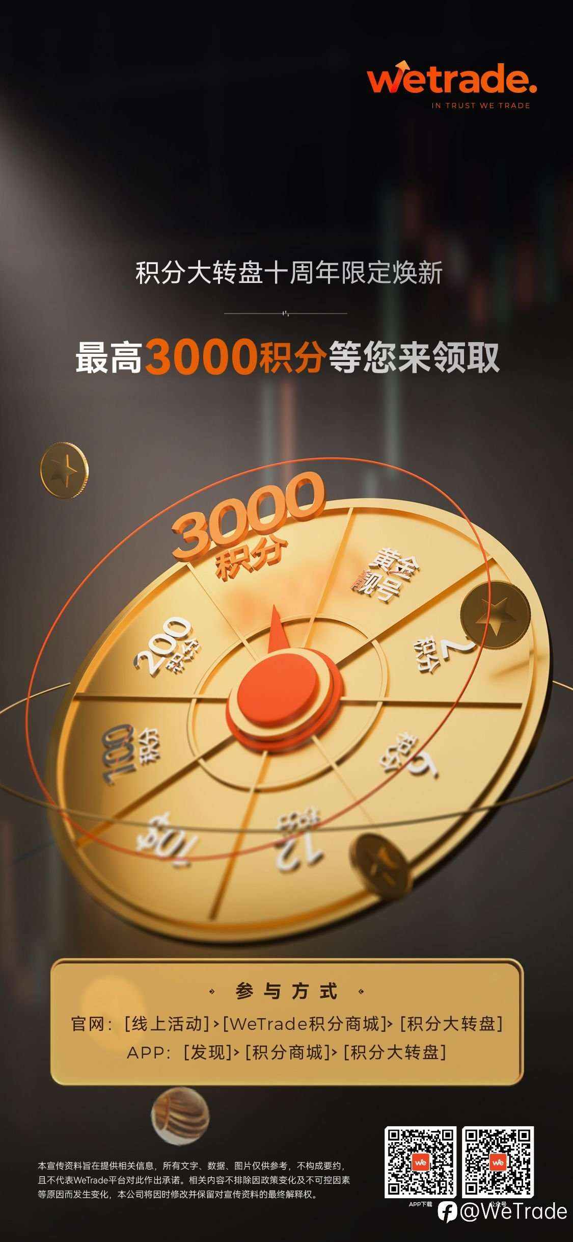 WeTrade十周年品牌盛典，最高100000美元等您来领取