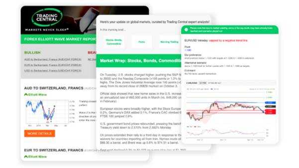 How Does CPI Release Affect Financial Markets?