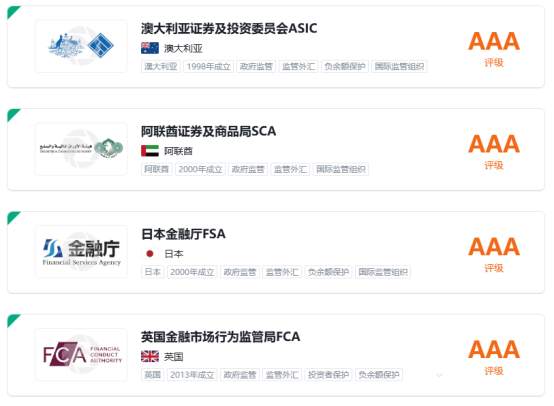 平台搭建全系列1：到底要烧多少钱？