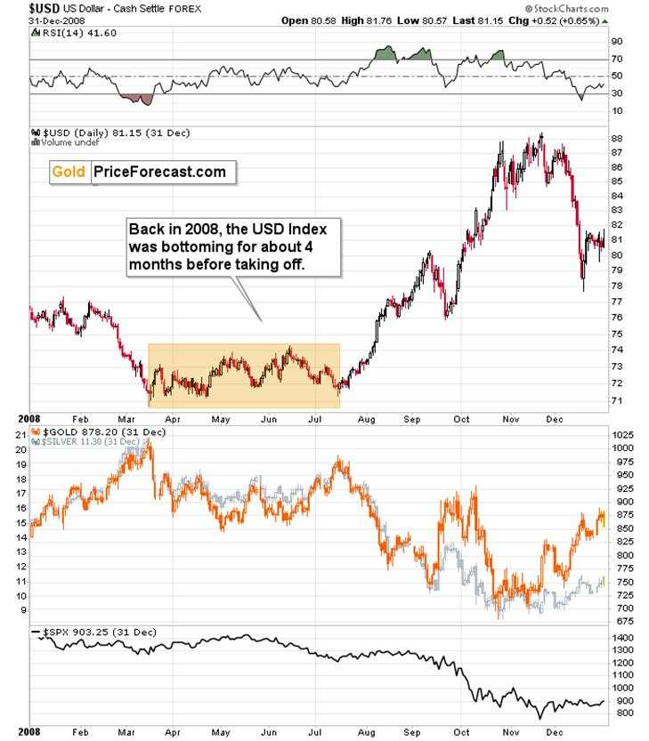 Gold miners: Is $0.01 a lot? It can be