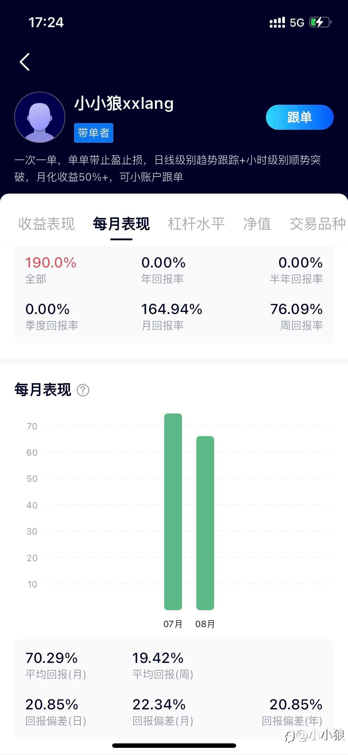 交易干货 | 揭秘构建盈利系统的核心要素