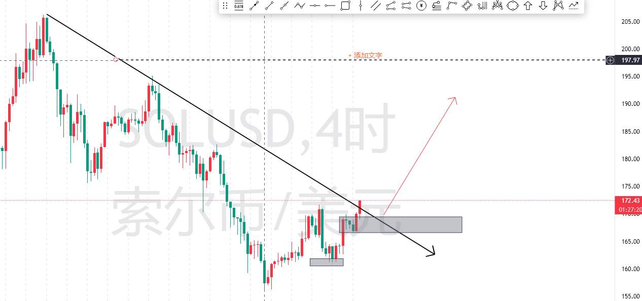 8.7交易计划
