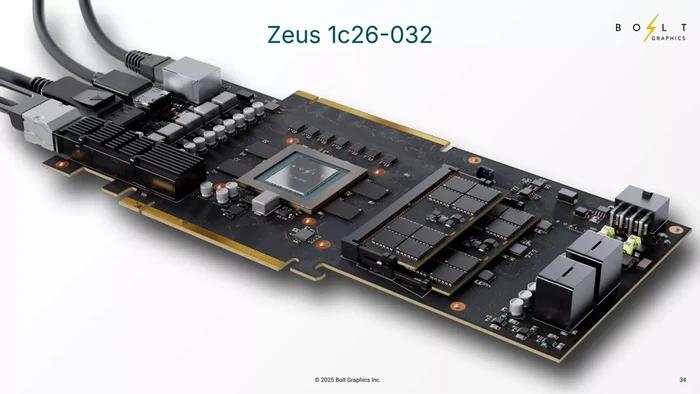 Bolt Graphics Janjikan GPU 13x Lebih Kencang dari RTX 5090