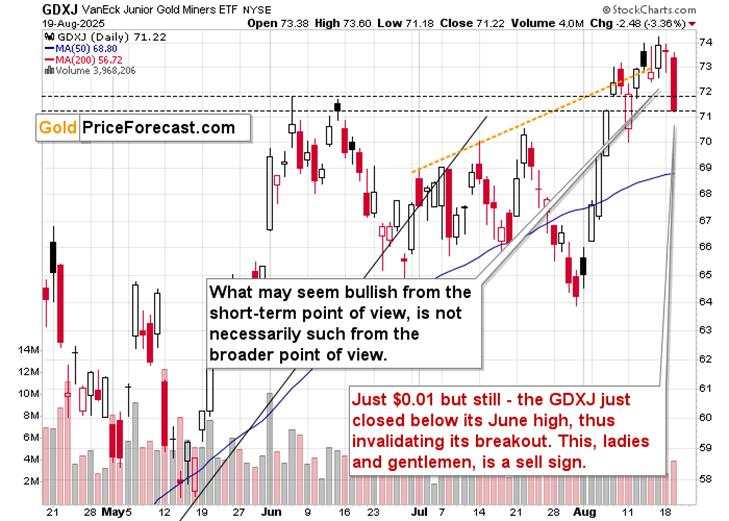 Gold miners: Is $0.01 a lot? It can be
