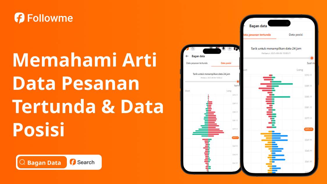 Memahami Arti Data Pesanan Tertunda & Data Posisi di Followme