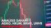 IHSG Masih Berpeluang Menguat di Akhir Pekan, Cermati Empat Saham Pilihan Berikut