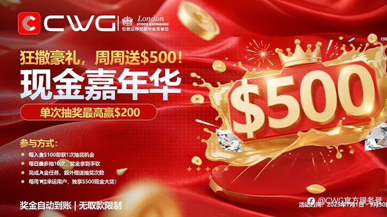 CWG现金嘉年华,豪礼送不停!