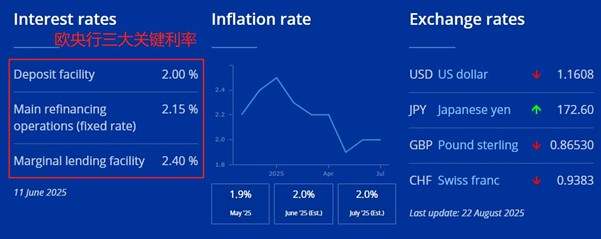 ATFX汇市前瞻：美国7月PCE来袭，美对印度50%高关税周四生效