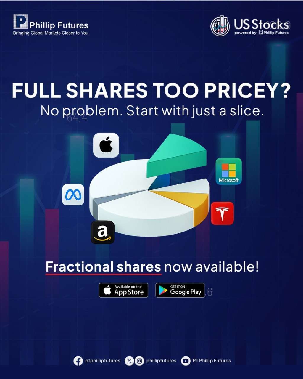 Pendapatan Apple kuartal ini (Q3)