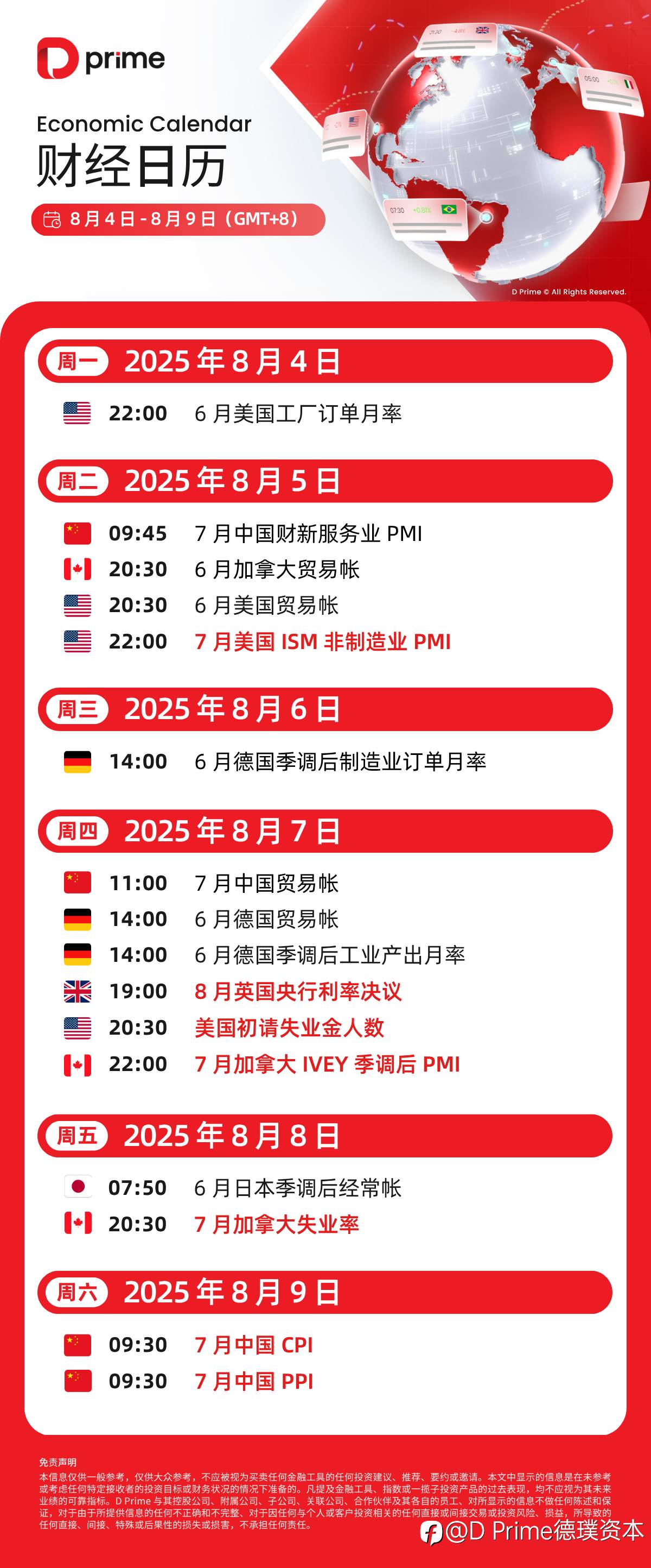 财经日历 | 财经日历 | 8 月 4 日 – 8 月 9 日当周