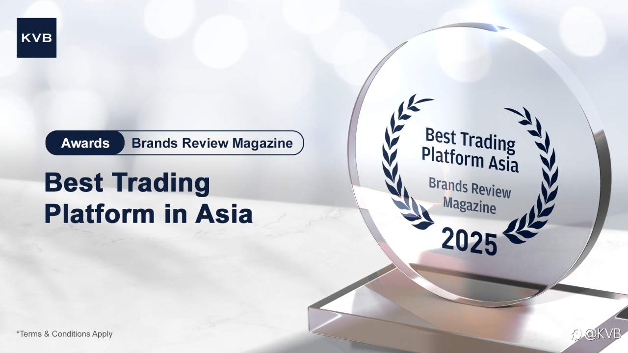 KVB Wins Best Trading Platform in Asia! 🏆