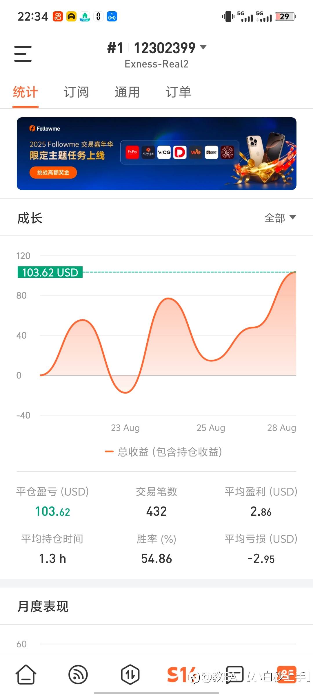 新策略仰头了，持续记录