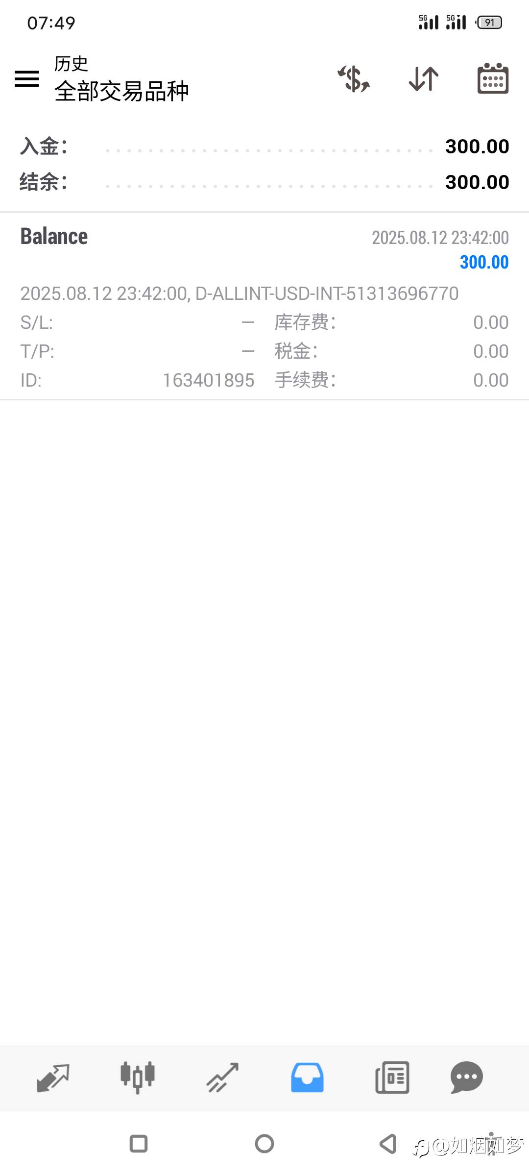 8/13 从新入金300刀,开干!