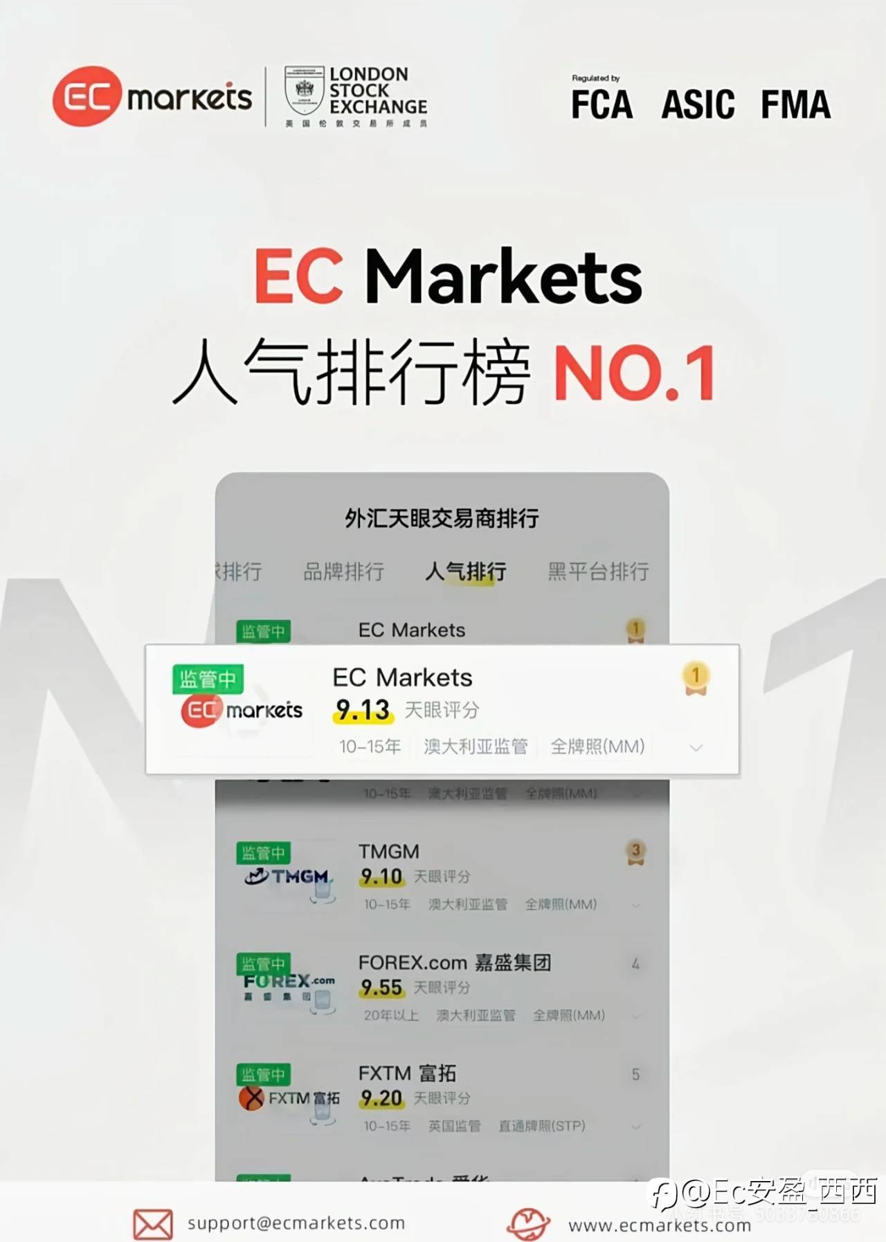 Ec安盈，七国监管，经的住时间的考验
