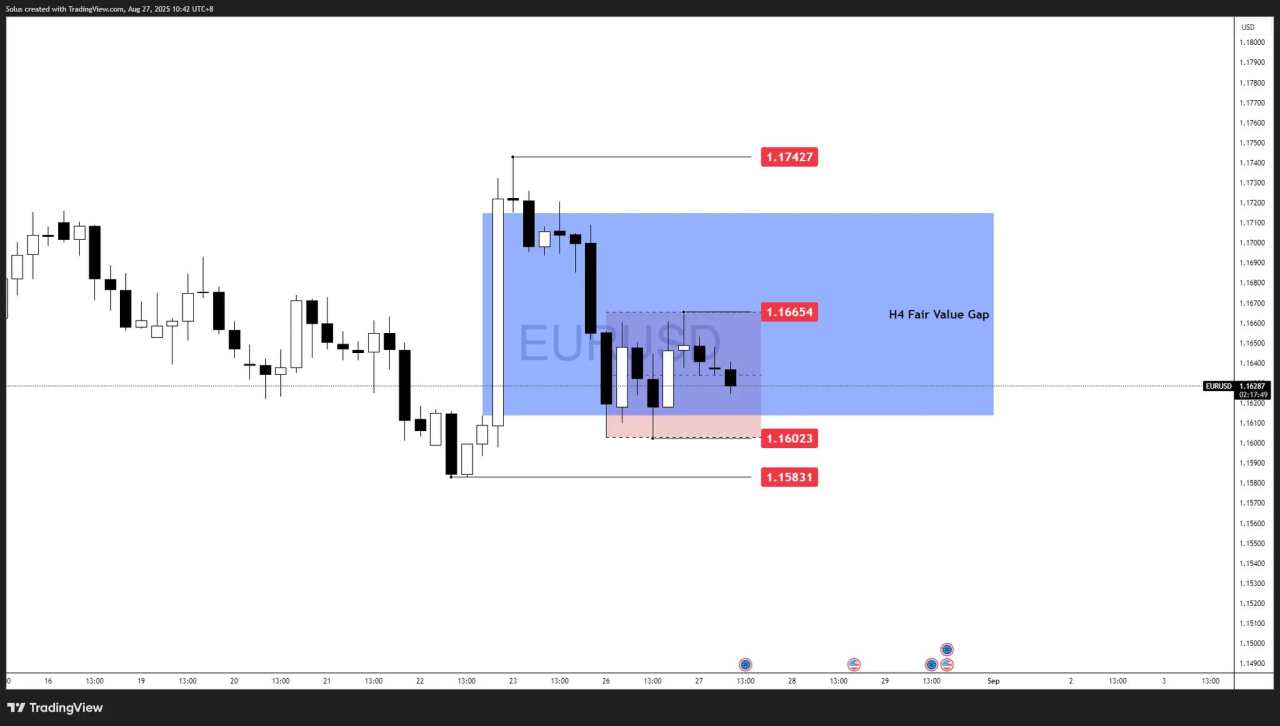 EUR/USD Forecast: EUR steadies after Jackson Hole as Fed cut bets rise