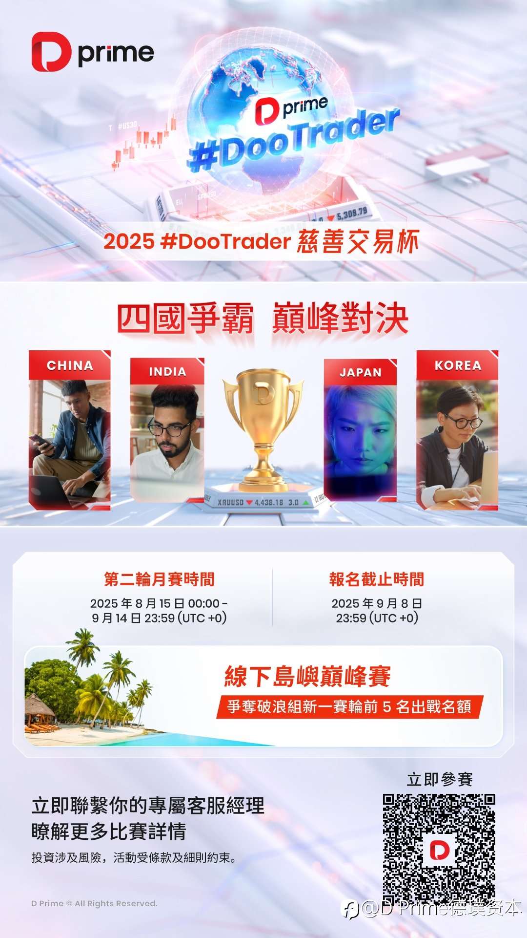精彩活动 | 🏆【D Prime 2025 #DooTrader 四国争霸 · 巅峰对决打响！】🔥