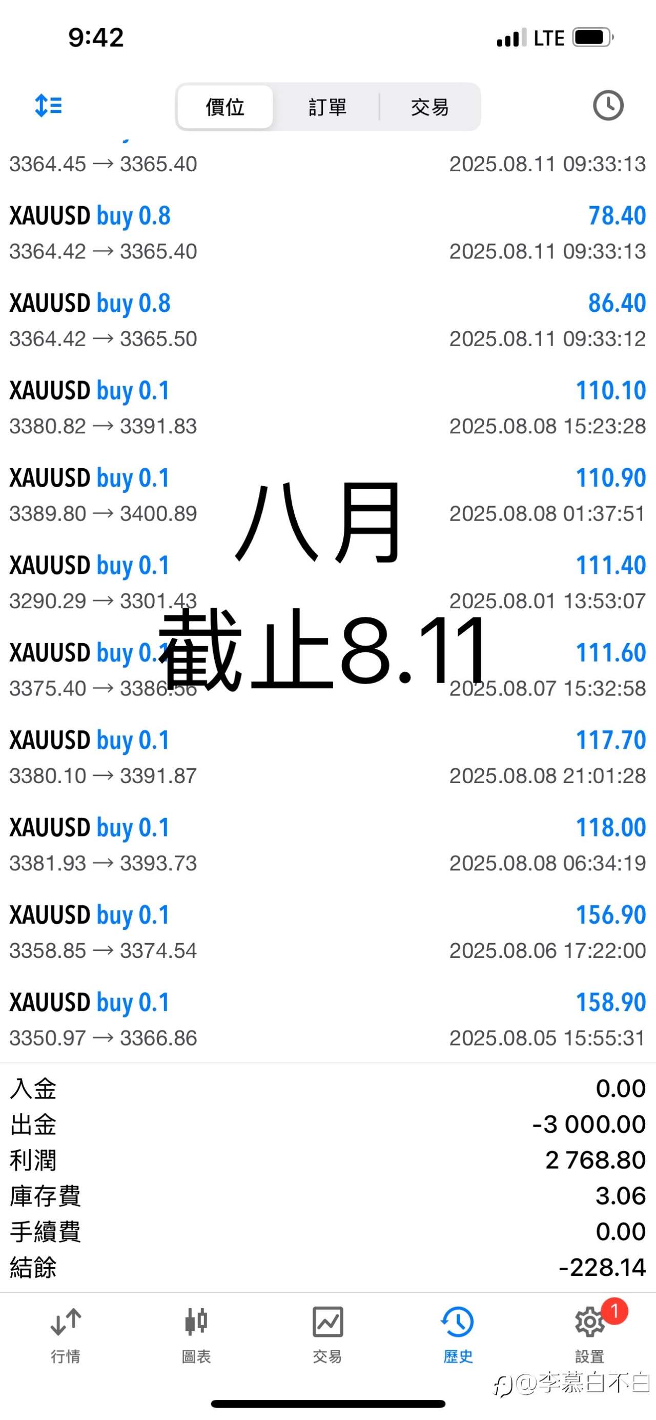 一眨眼ea已经跑了四个月，一点感悟