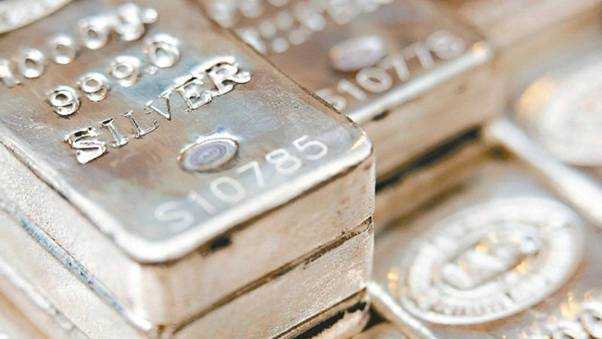 10-Year Silver Trend Analysis: Seize the Next Opportunity