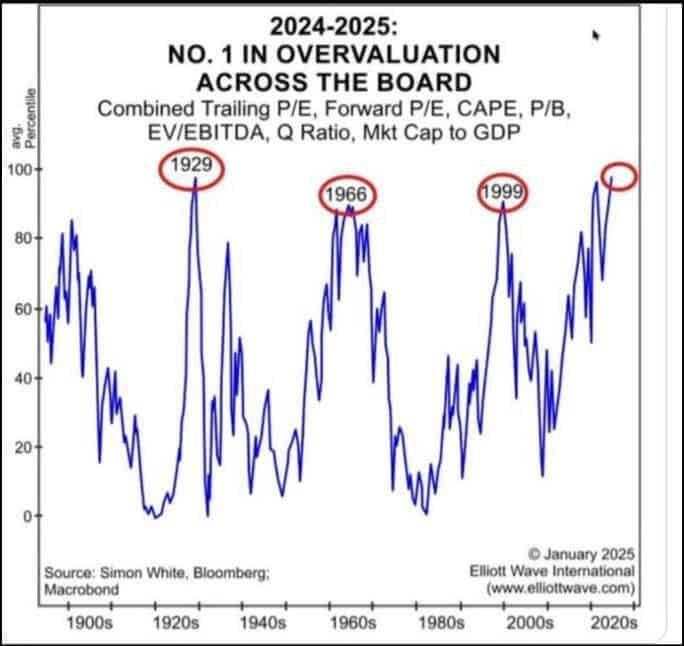 Jackson Hole preview, Palantir valued at $40, Nvidia cracks