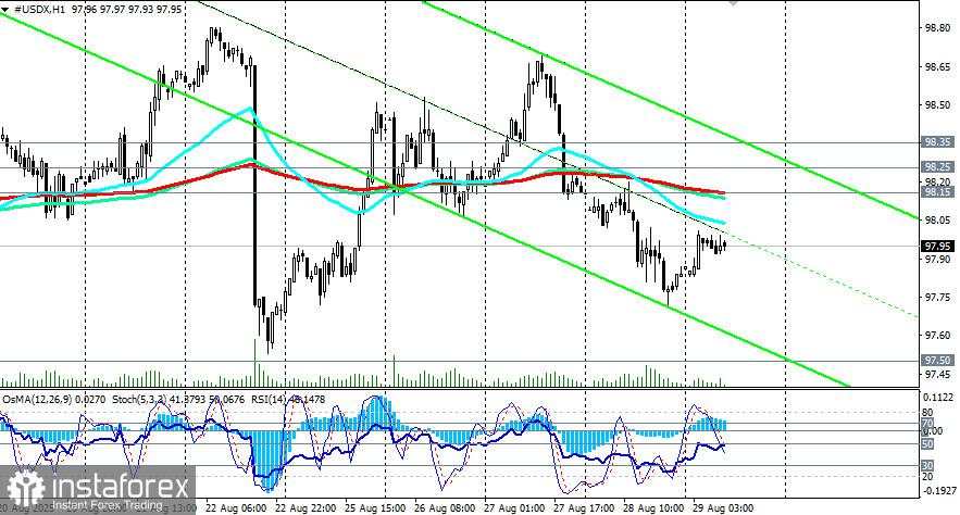 Dolar: Menunggu PCE