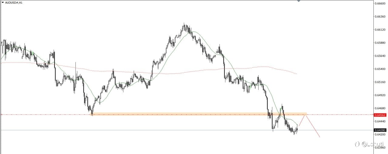 PLAN TRADE 1/8/25