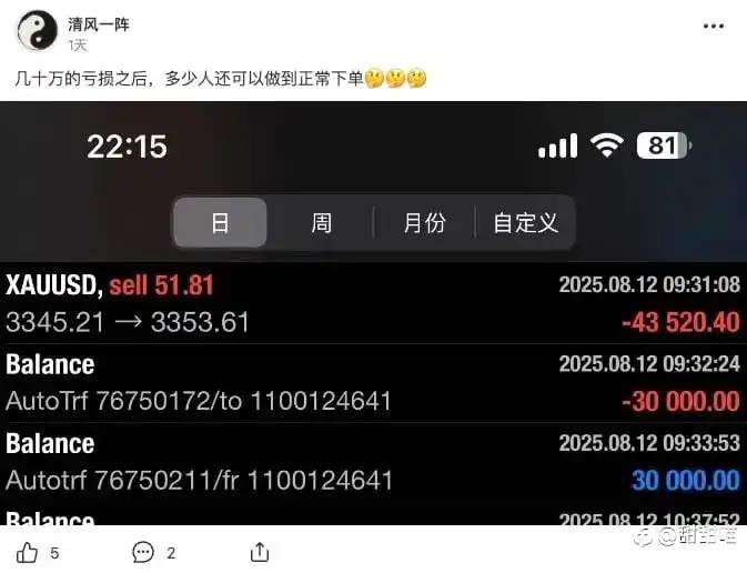 喵喵看汇友（二）