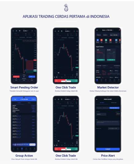 SEJARAH METATRADER: MENGUNGKAP KISAH APLIKASI FOREX YANG MENGUBAH DUNIA TRADING