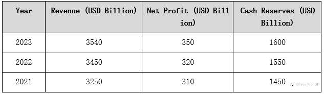 How to Buy Berkshire Hathaway Key Points to Know