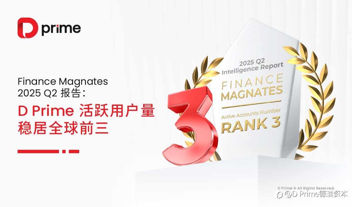 精彩活动 | 🏆【 D Prime 再获权威认证 全球活跃用户量稳居前三】🚀