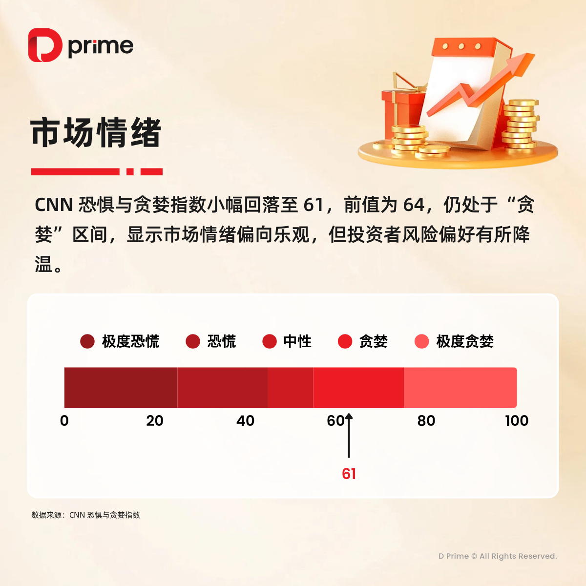 精选研报 | 鲍威尔鸽派发言引爆市场,高盛预计美联储降息节奏将取决于 9 月的非农