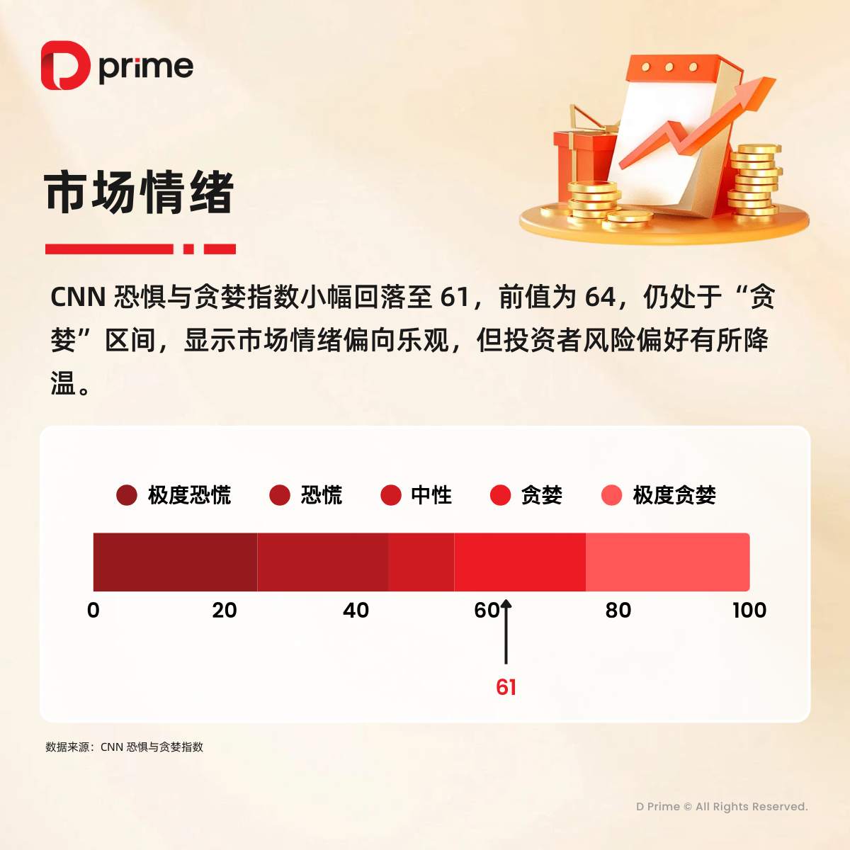精选研报 | 鲍威尔鸽派发言引爆市场，高盛预计美联储降息节奏将取决于 9 月的非农