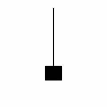 16 Candlestick Charts Traders Need to Know