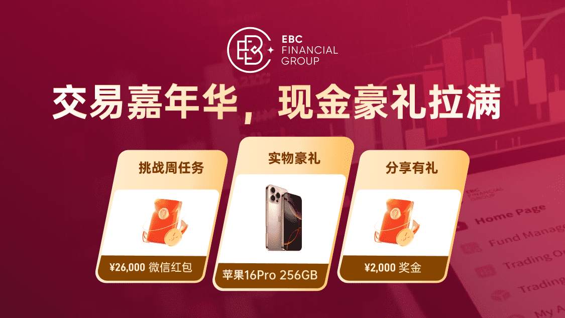 EBC 来炸场！交易嘉年华福利直接拉满！