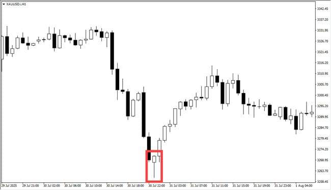 CANDLESTICK JEPANG VS CANDLESTICK “BARAT”: GAYA SIAPA YANG LEBIH AKURAT UNTUK MARKET SEKARANG INI?