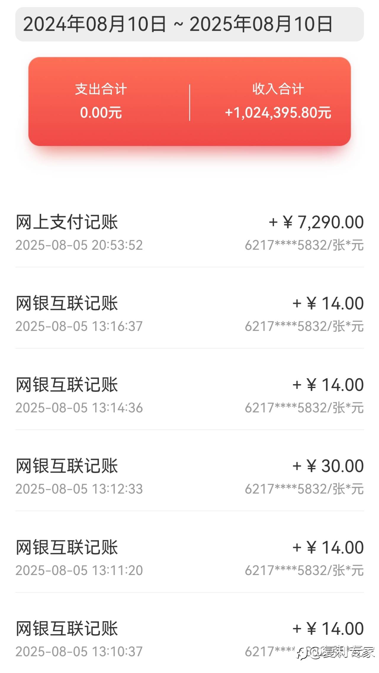 分享我从亏损几百万到现在稳定盈利上岸的经历和秘诀