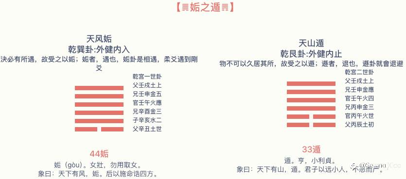 玄学预测本周走向 仅供娱乐
