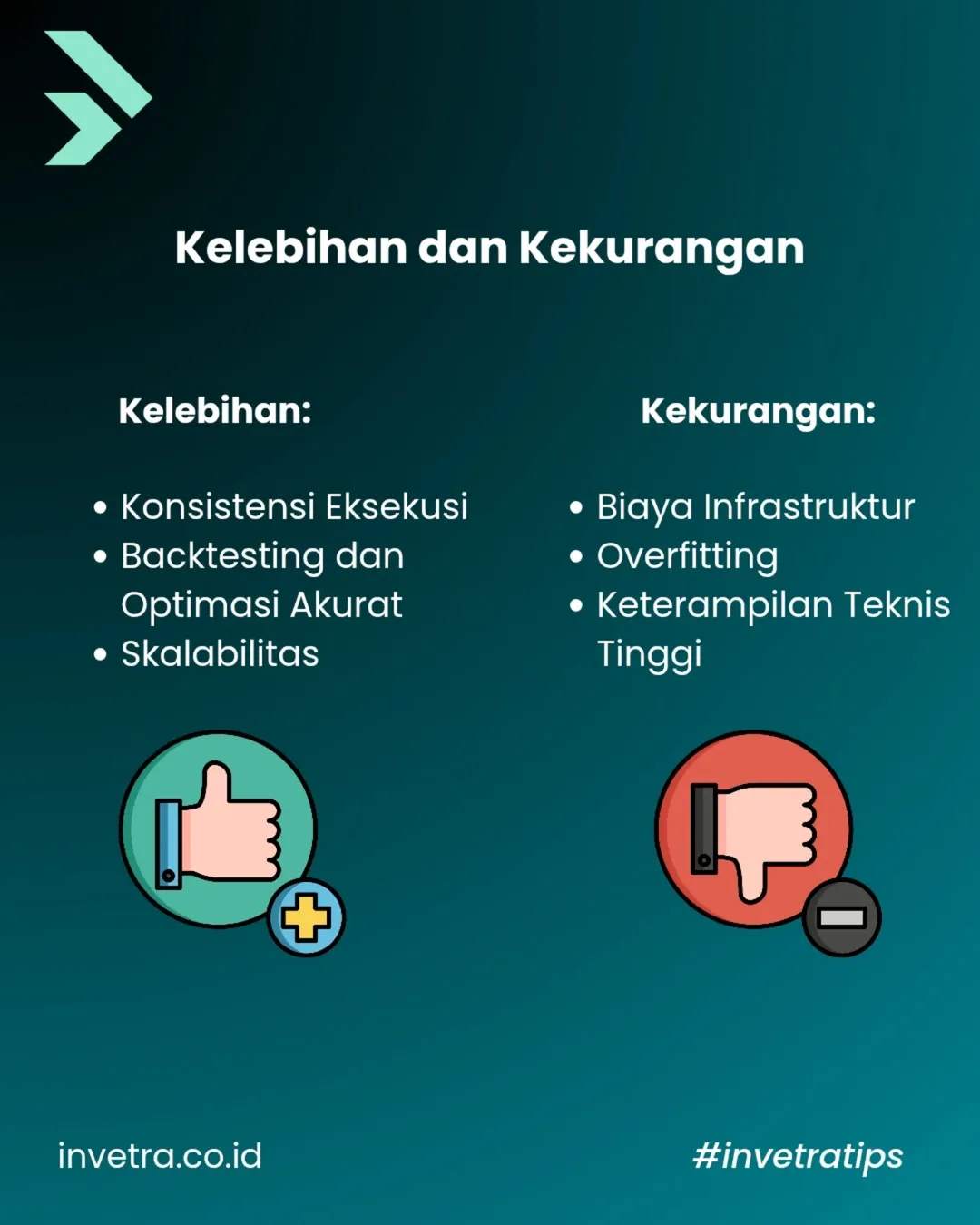 🚀 Capek trading pakai feeling terus?