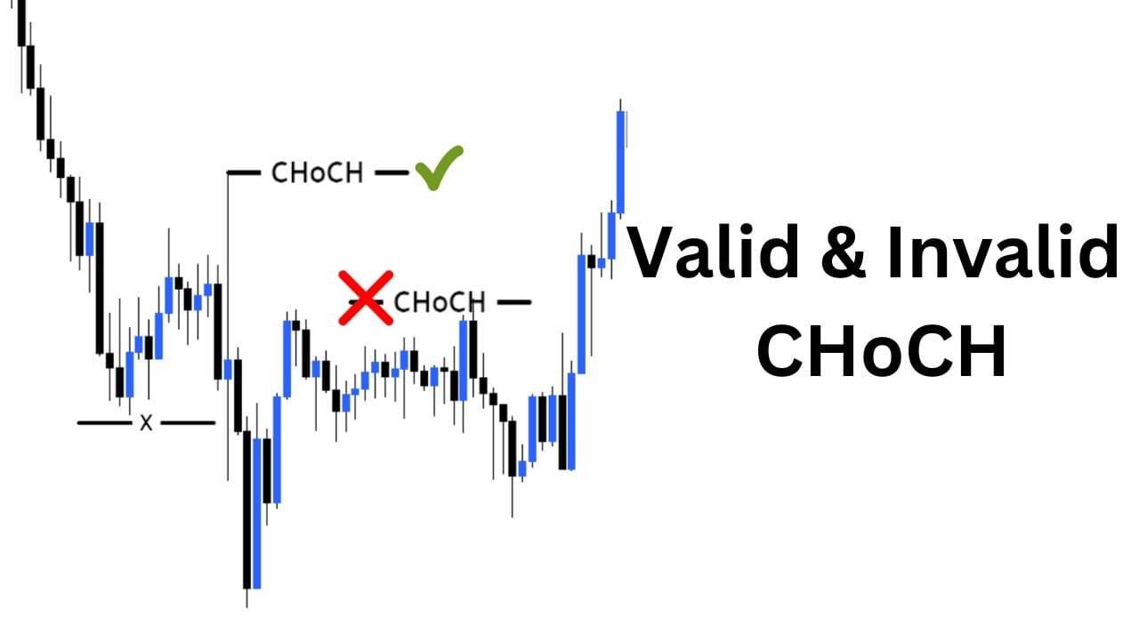 CHOCH VS. BOS: JANGAN SAMPAI TERTUKAR! INI PERBEDAAN & CARA MENDETEKSINYA BUAT TRADER PEMULA