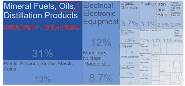 ATFX汇市前瞻：美国7月PCE来袭，美对印度50%高关税周四生效