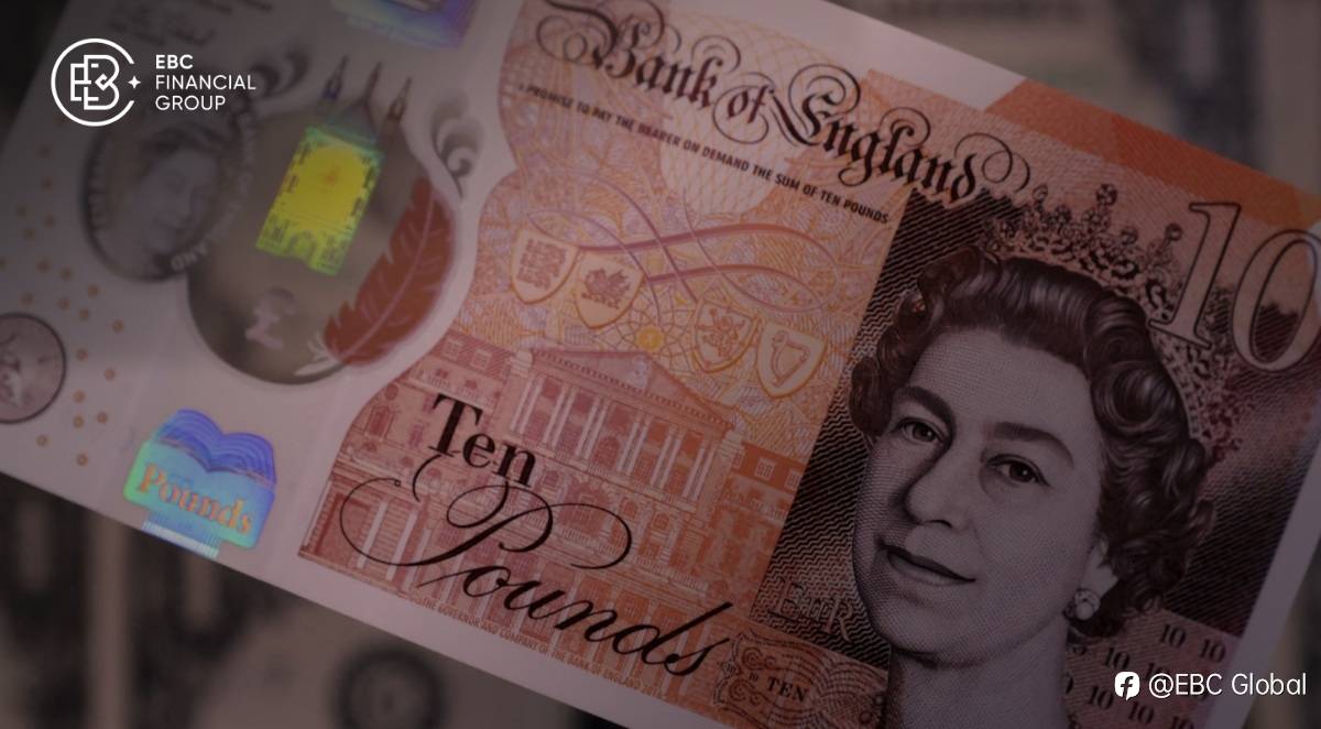 EBC Markets Briefing | Pound shrugs off BOE rate cut