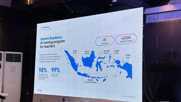 Guru Indonesia Jadi Pertama di Dunia yang Dilatih Gemini Academy