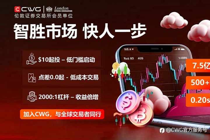 加入CWG,开启全球交易之旅